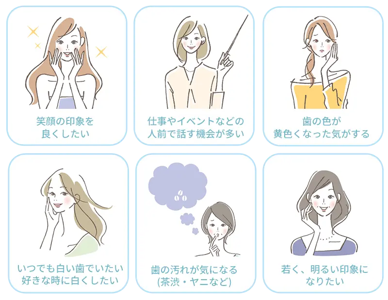 スーパーポリリンホワイトニング