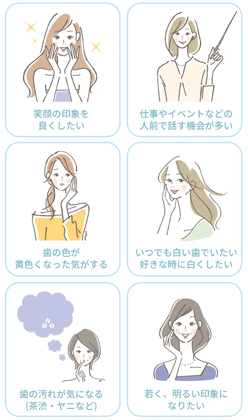 スーパーポリリンホワイトニング